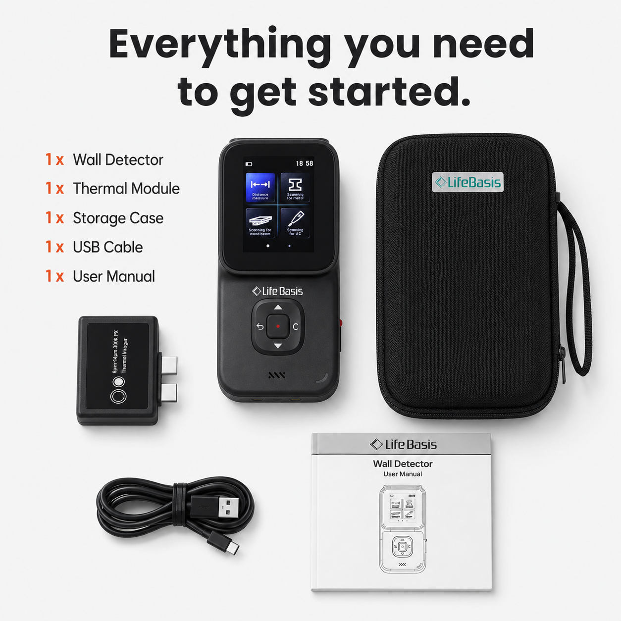 Basis Pro